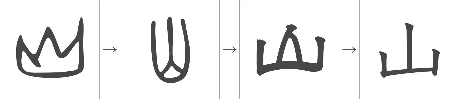 「山」の変化