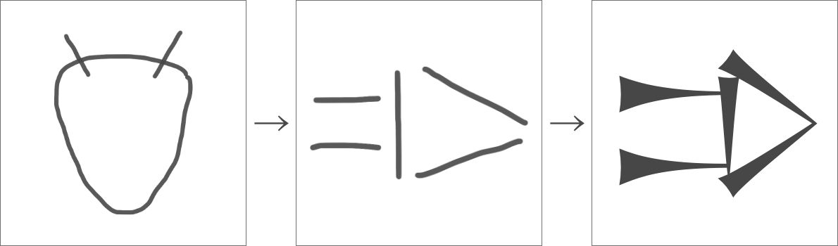 くさび形文字の「牛」の成り立ち